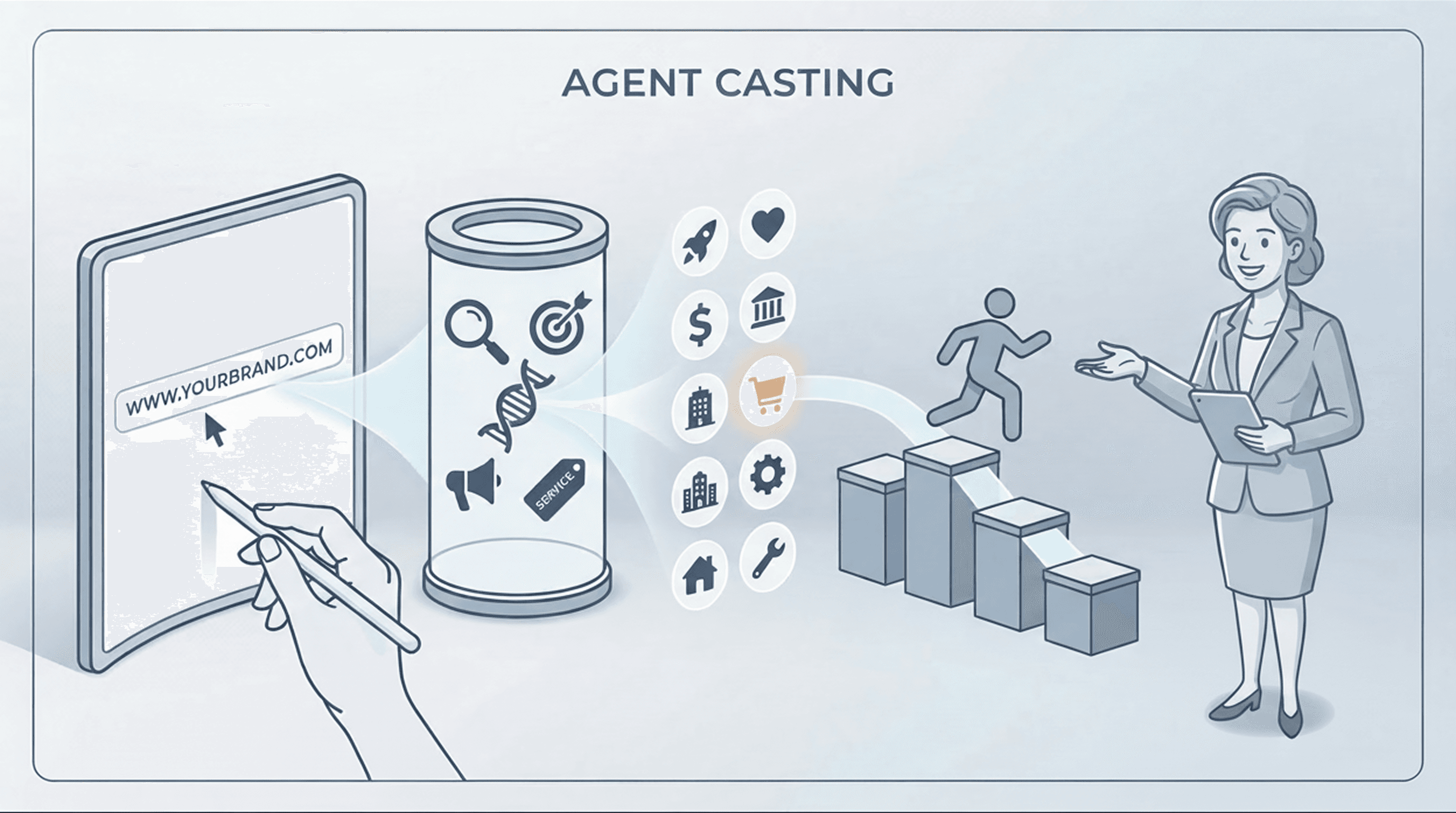 Agent Casting Complete Guide: The Journey from URL to AI Agent